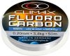 Fluorocarbon Climax Soft & Strong 0,14mm/1,7kg/50m